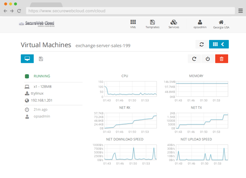 securewebcloud-control-panel-demo1