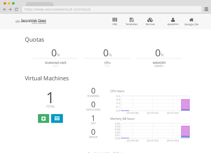 securewebcloud-control-panel-demo2